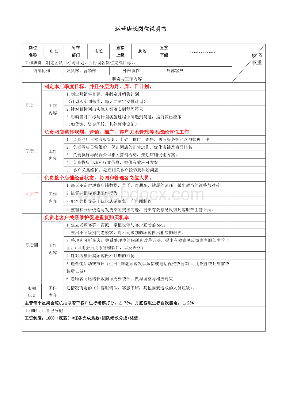 淘宝天猫电商各岗位职责表Word文档格式.doc_第1页