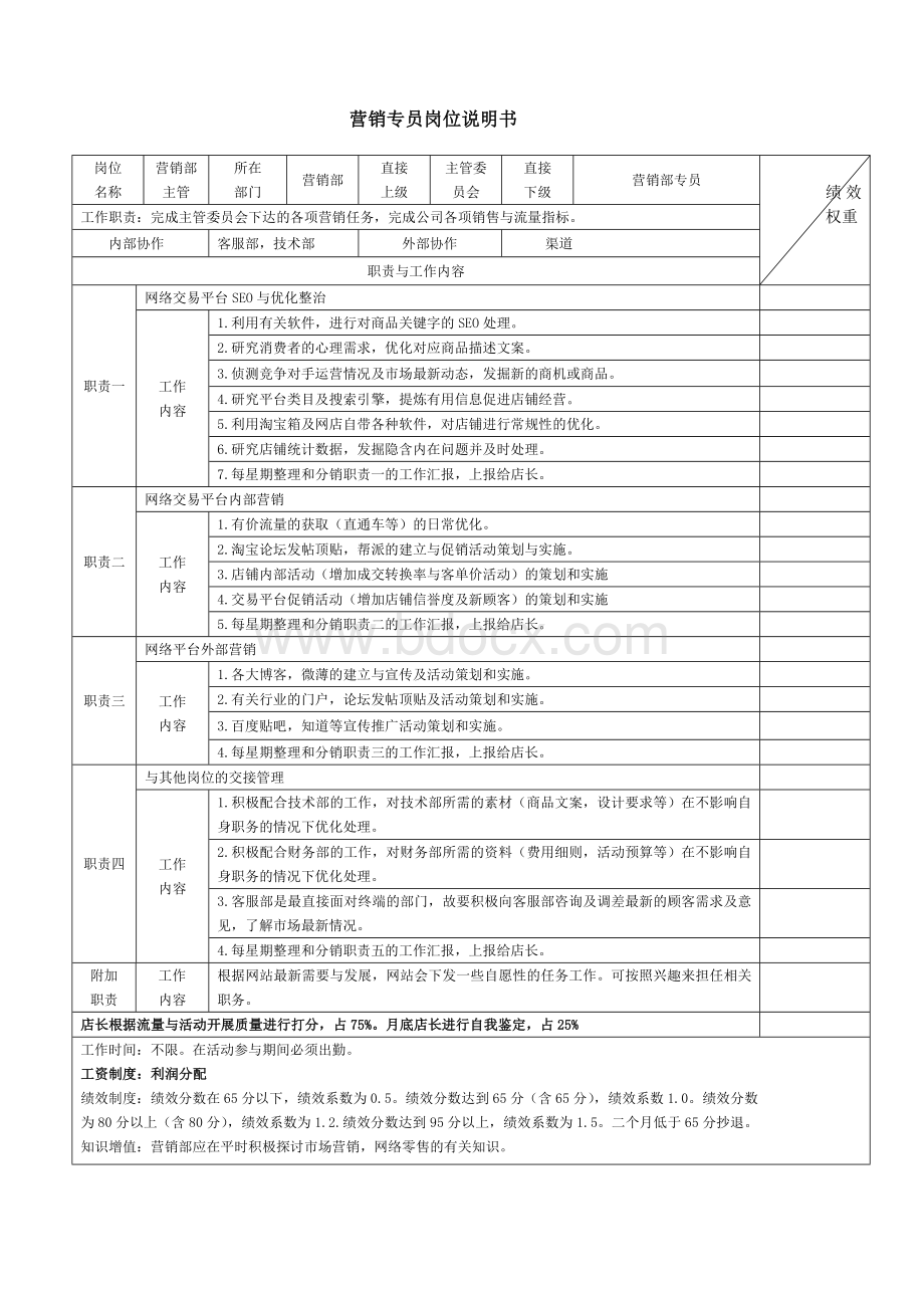 淘宝天猫电商各岗位职责表Word文档格式.doc_第2页