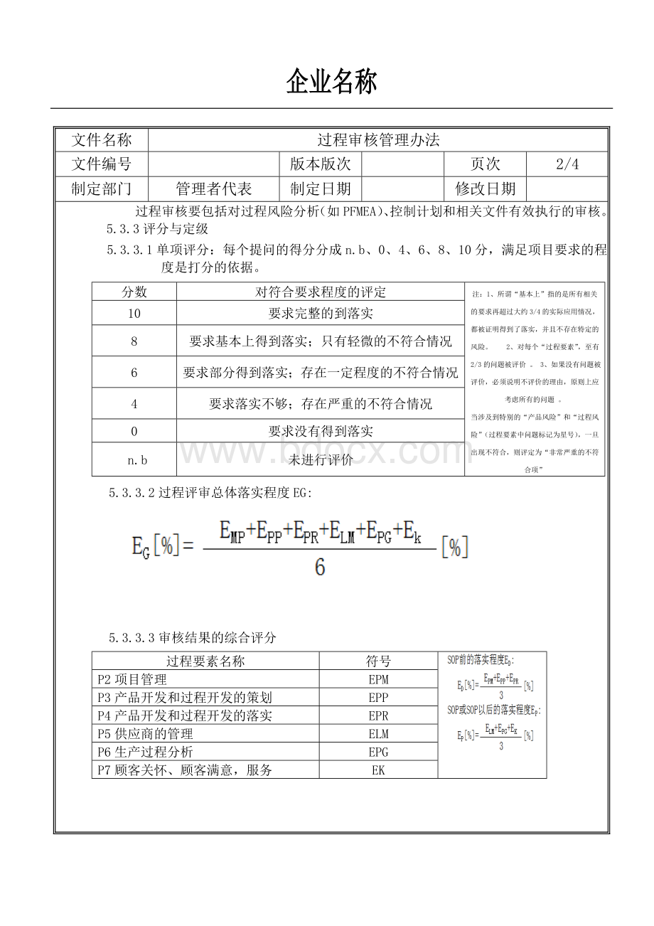 M3.2过程审核管理办法.doc_第3页