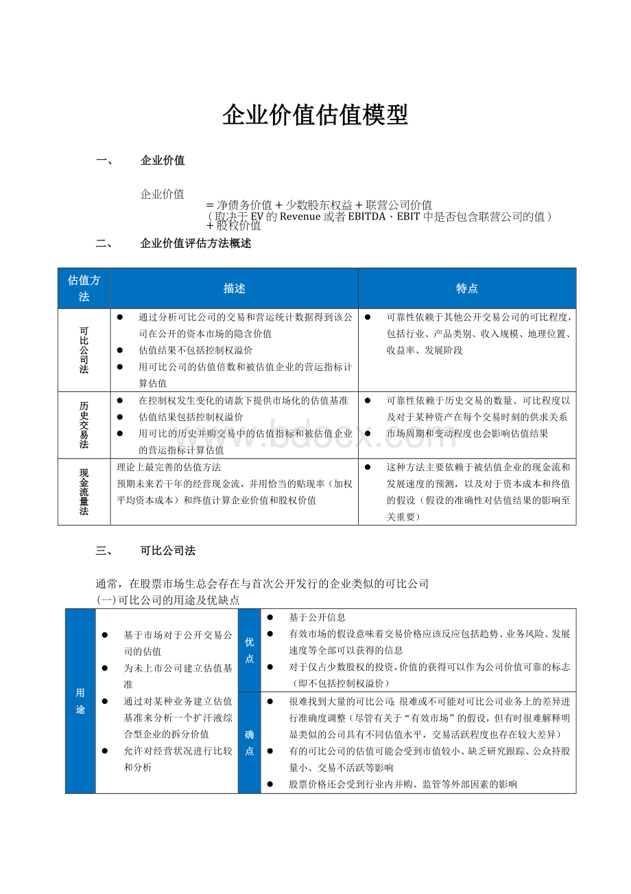 企业价值估值模型notes.docx