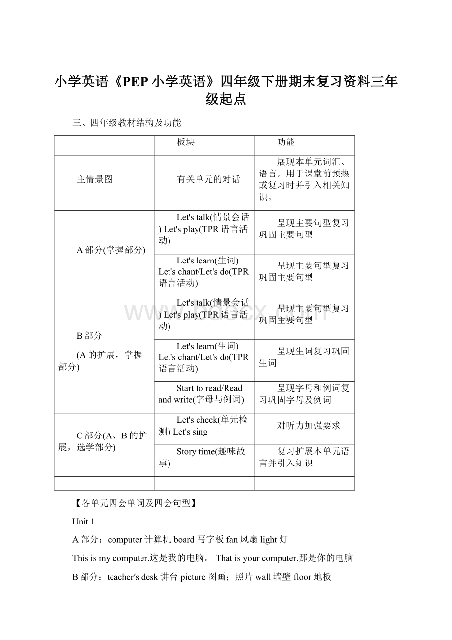 小学英语《PEP小学英语》四年级下册期末复习资料三年级起点Word文件下载.docx