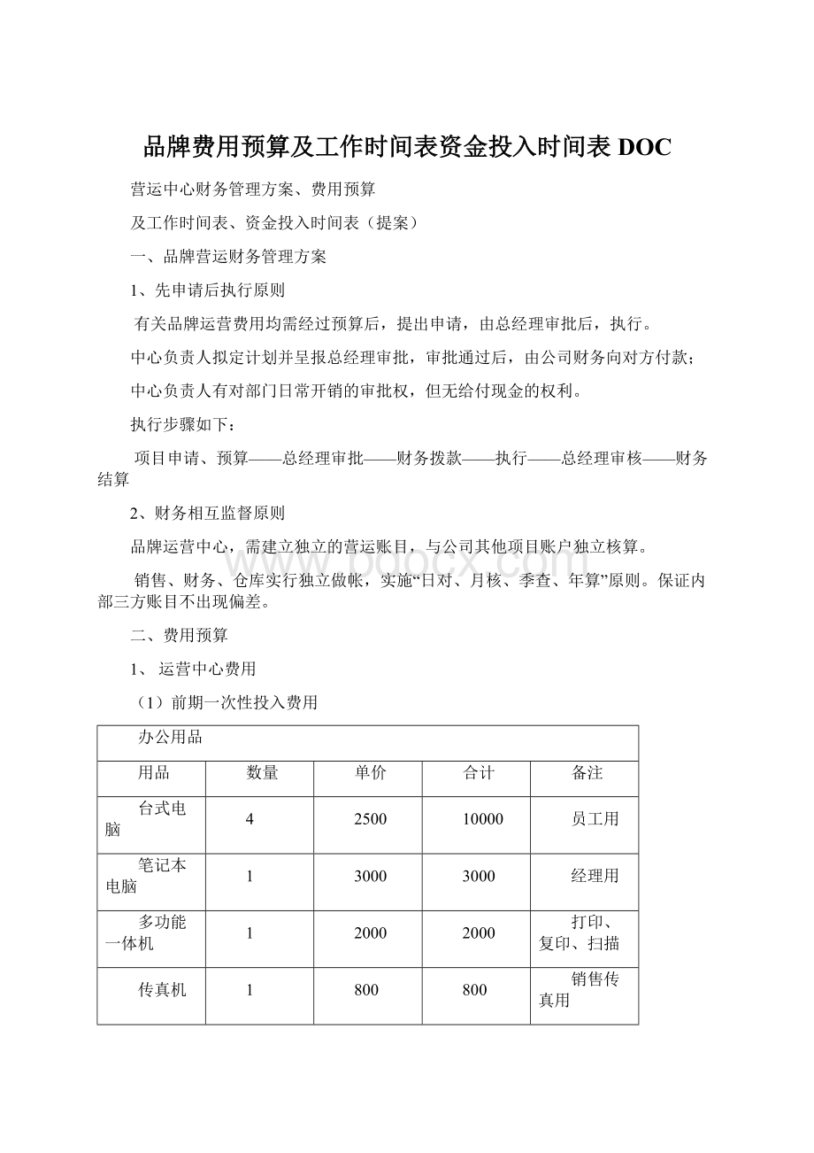 品牌费用预算及工作时间表资金投入时间表DOCWord文档格式.docx