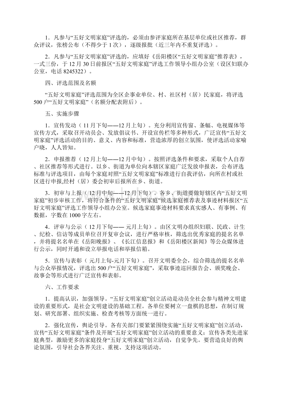 五好文明家庭评选活动方案Word文档格式.docx_第2页