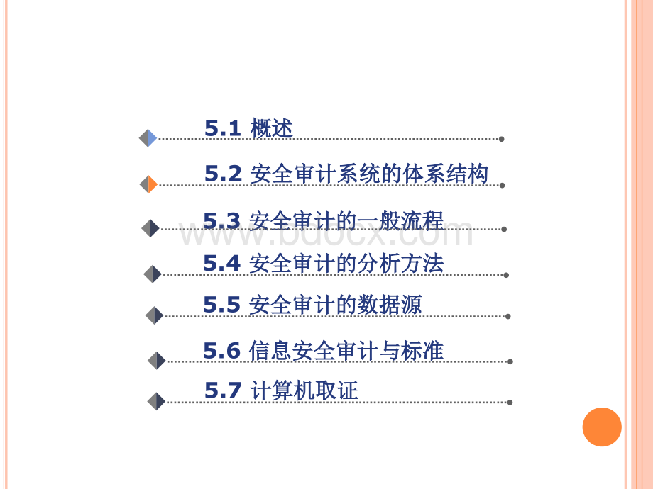 信息安全管理第五信息系统安全审计PPT资料.pptx_第2页