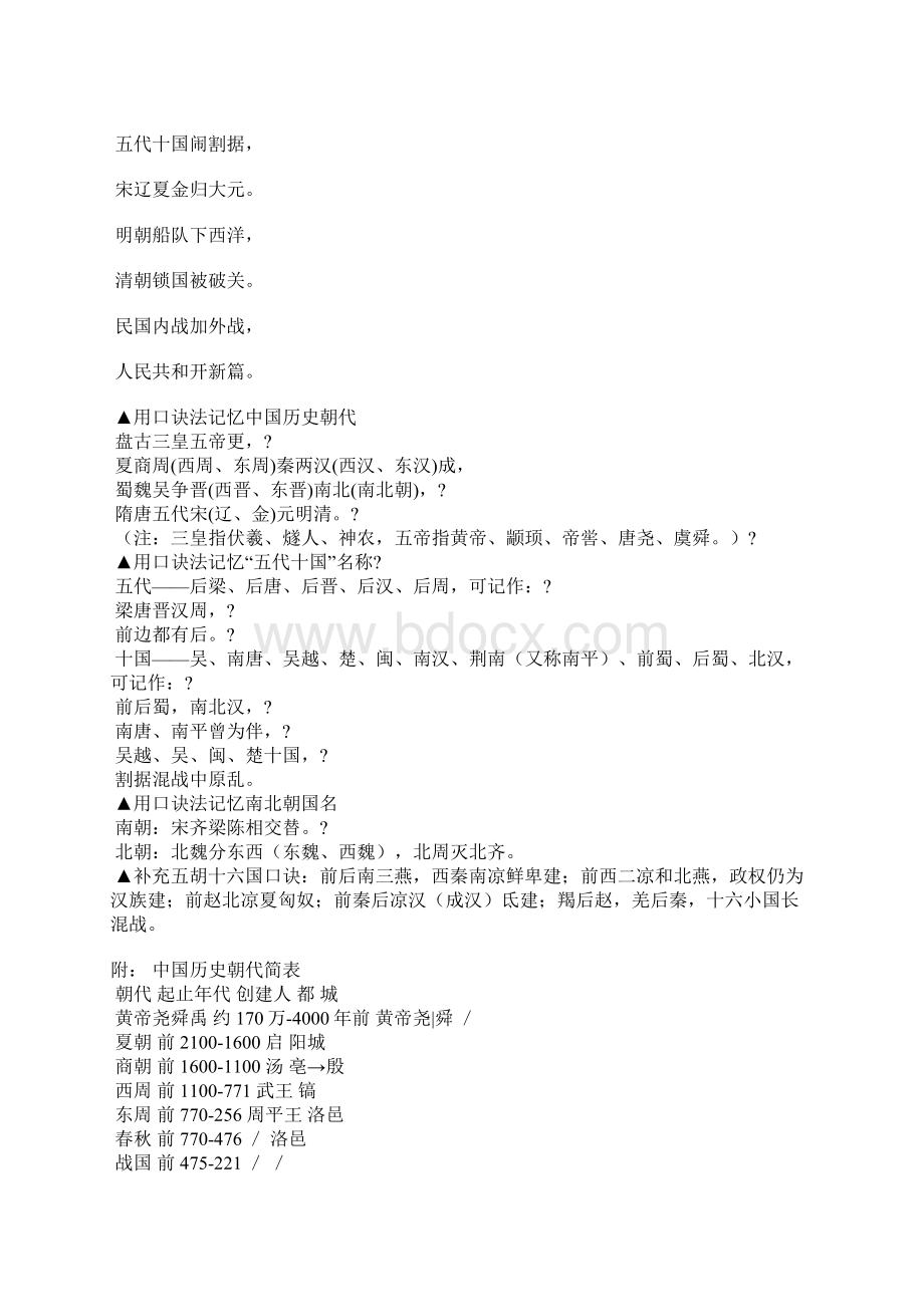 中国历史朝代歌大全Word格式.docx_第3页