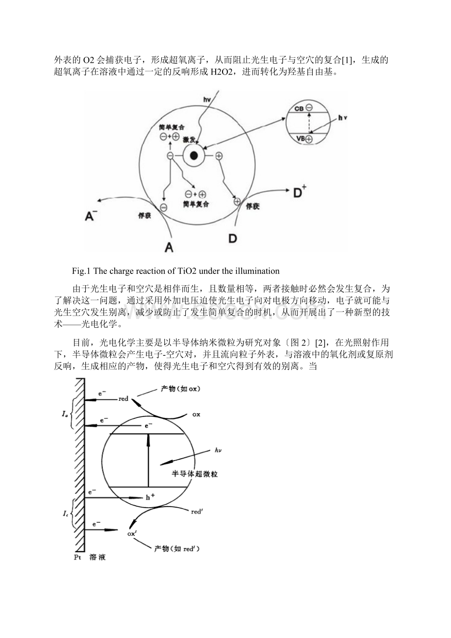 光电化学综述.docx_第2页