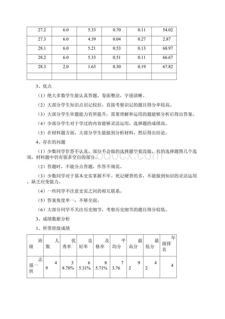 完整word版历史期末考试质量分析Word格式.docx_第3页