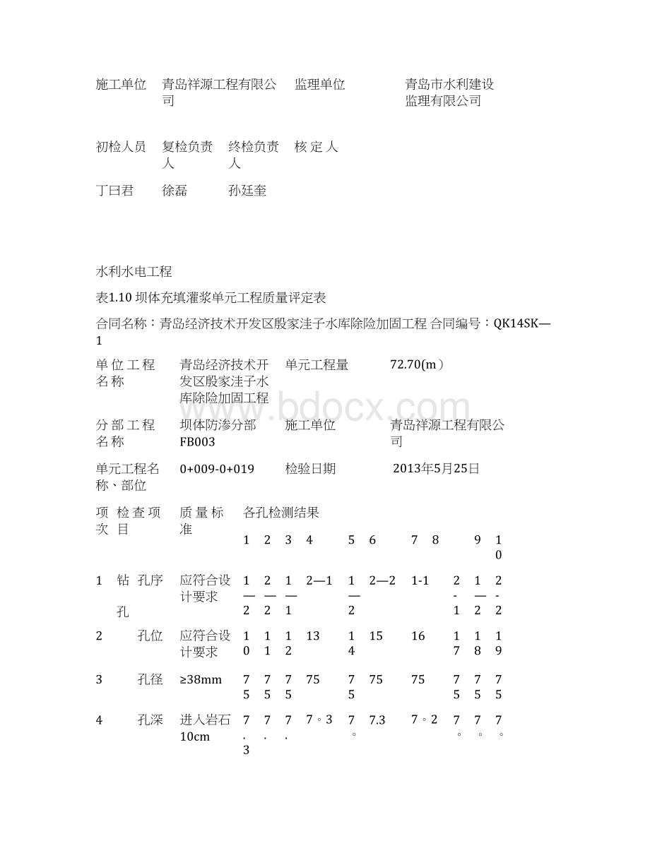 充填灌浆评定表模板范本Word文档格式.docx_第3页