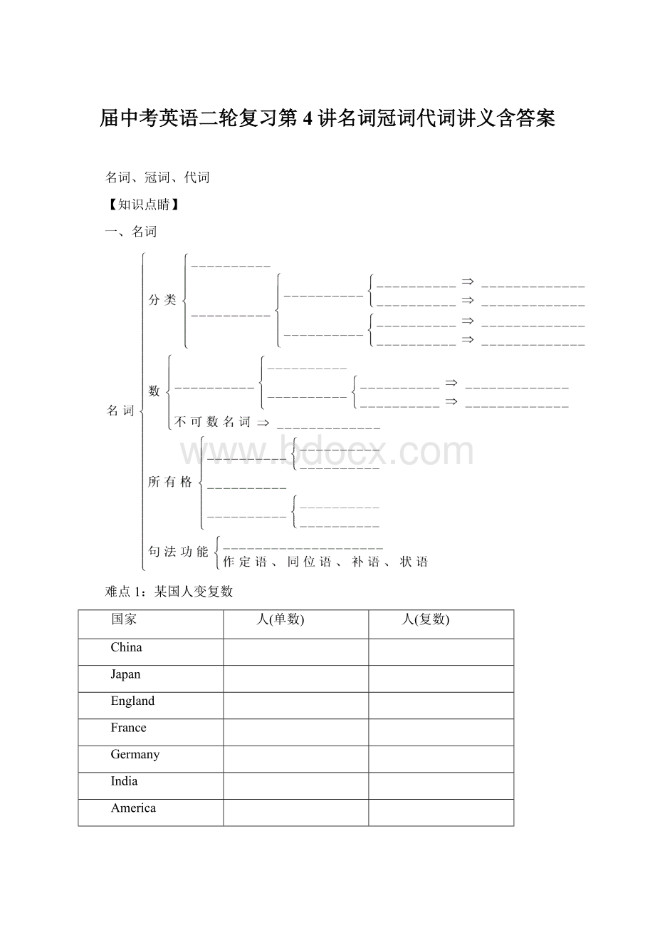 届中考英语二轮复习第4讲名词冠词代词讲义含答案.docx_第1页