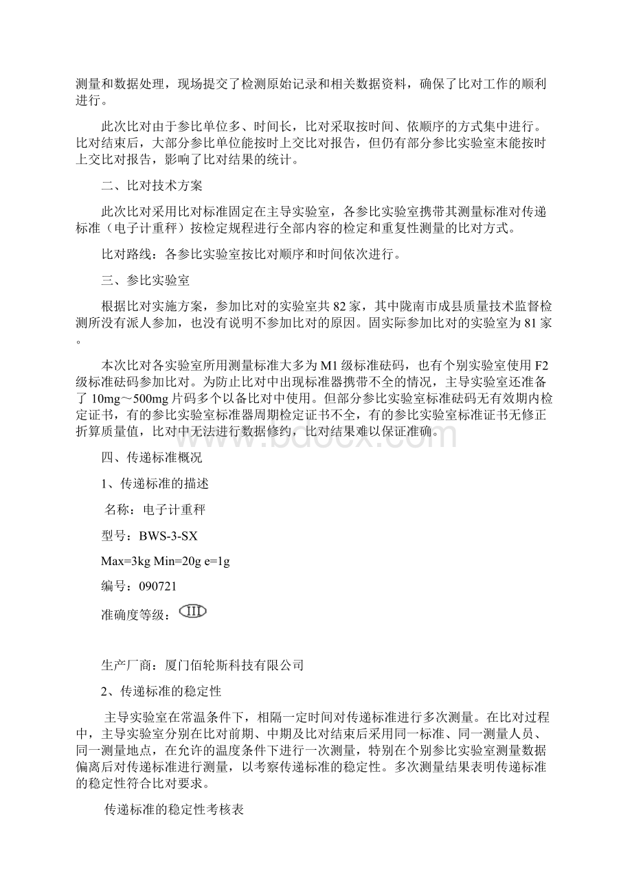 小型衡器量值比对工作总结报告Word文件下载.docx_第2页