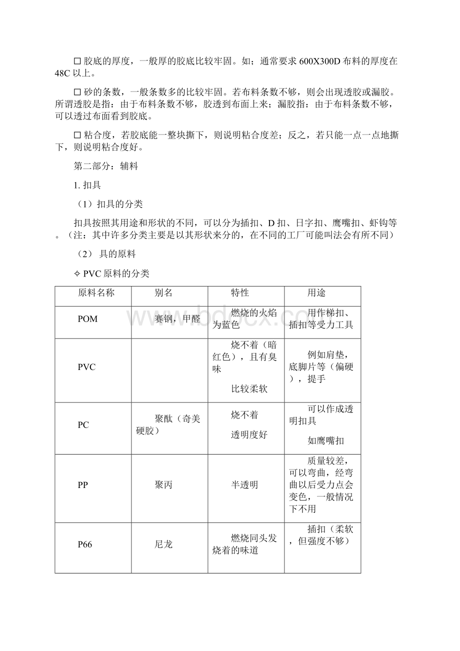 面辅料知识大全文档格式.docx_第3页