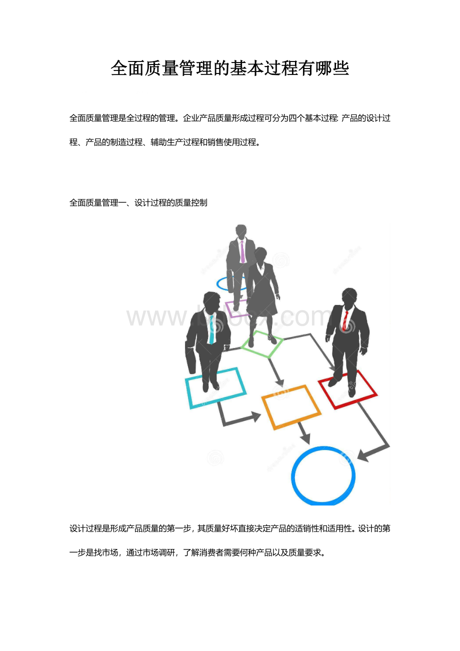 全面质量管理的基本过程有哪些Word文件下载.docx_第1页