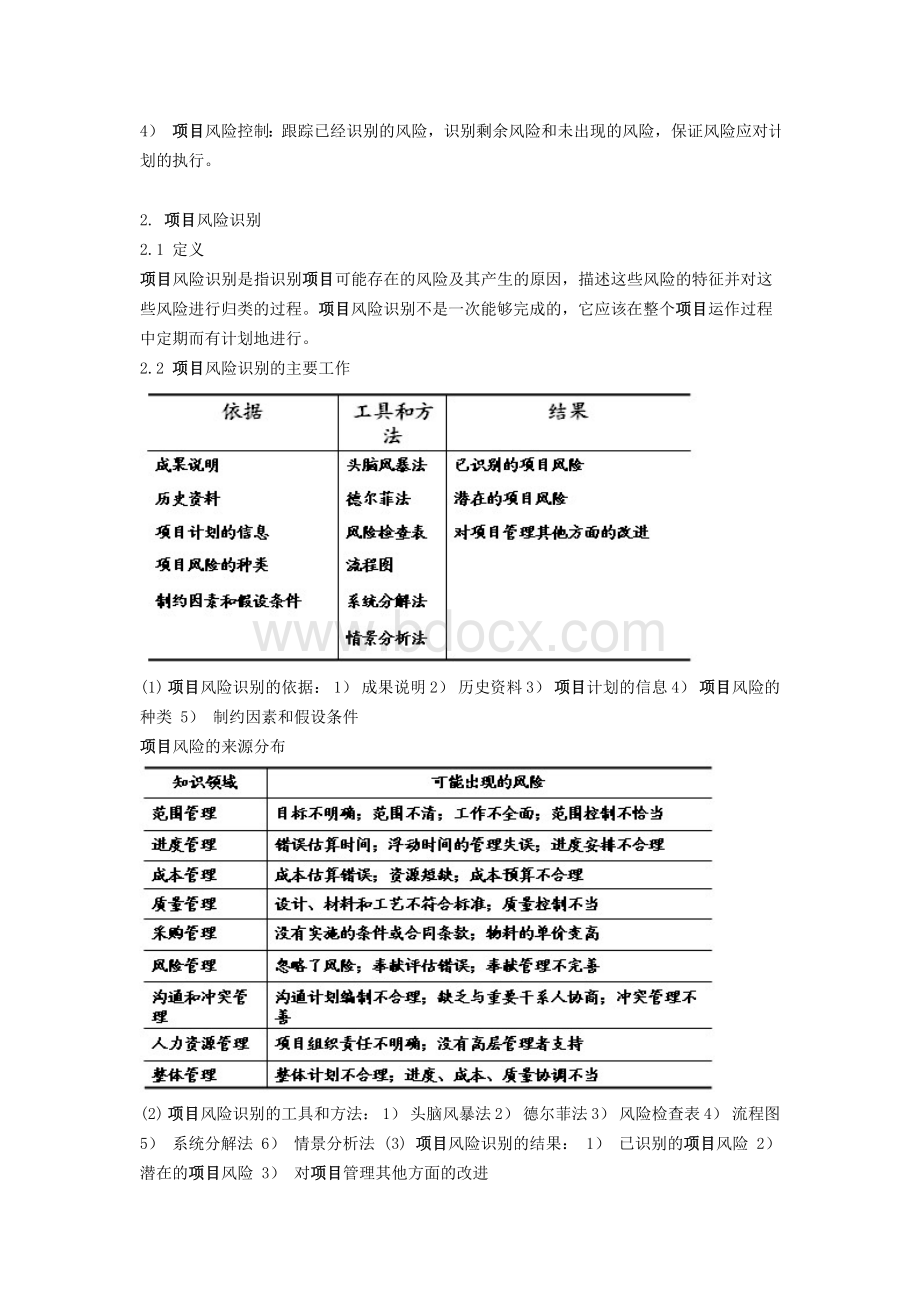 《项目风险管理》讲义Word格式.doc_第2页