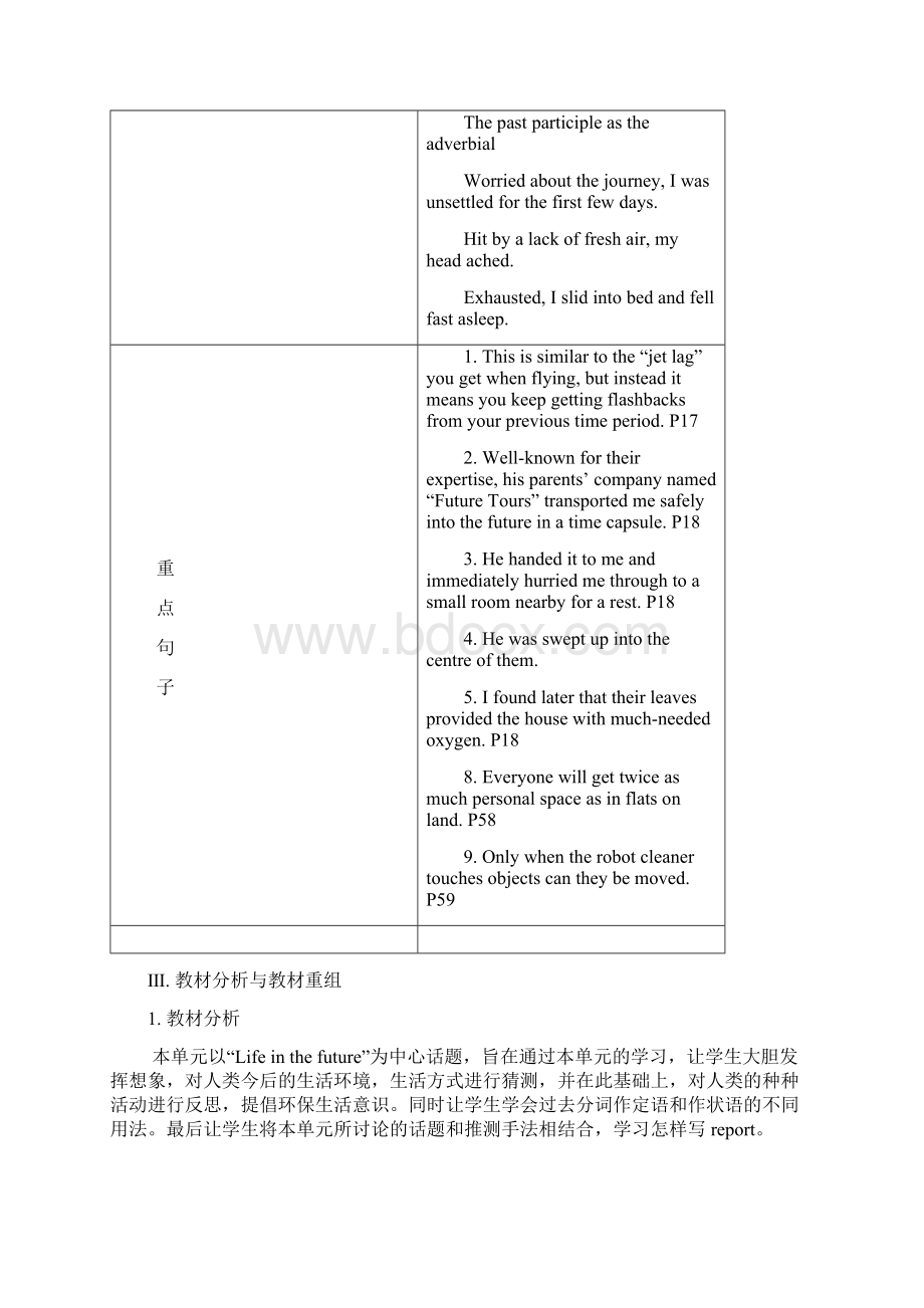 高中英语 Unit 3 Life in the future教案Word文档格式.docx_第2页