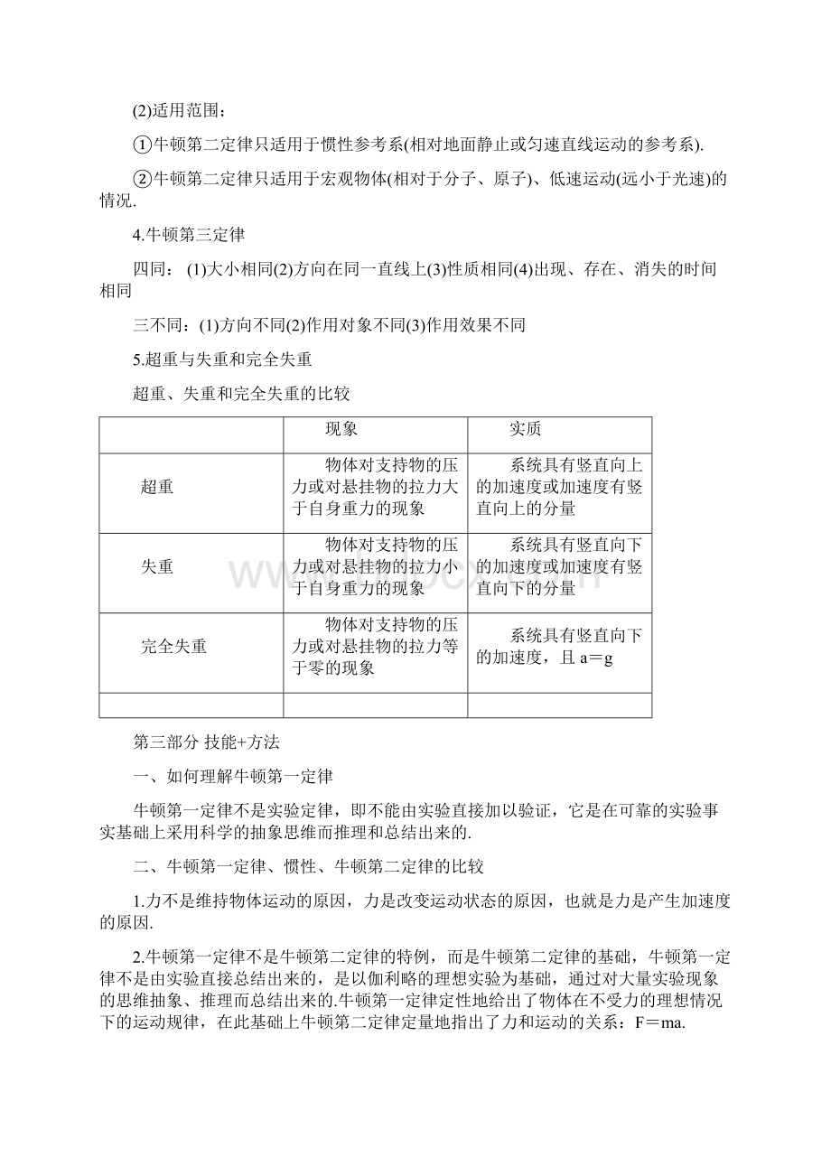 高考物理备考中等生百日捷进提升专题03牛顿运动定律.docx_第2页