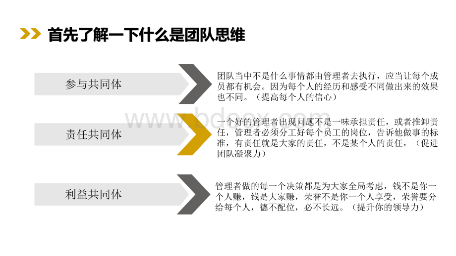 企业管理之团队建设.pptx_第2页