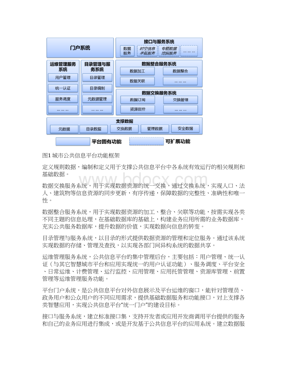 智慧城市公共信息平台建设教学文案.docx_第3页