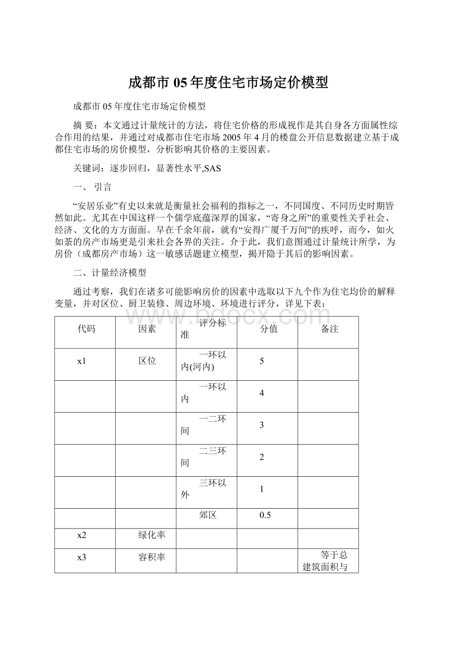 成都市05年度住宅市场定价模型.docx_第1页