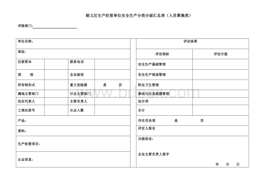 顺义区生产经营单位安全生产分类分级汇总表人员聚集类.doc_第1页