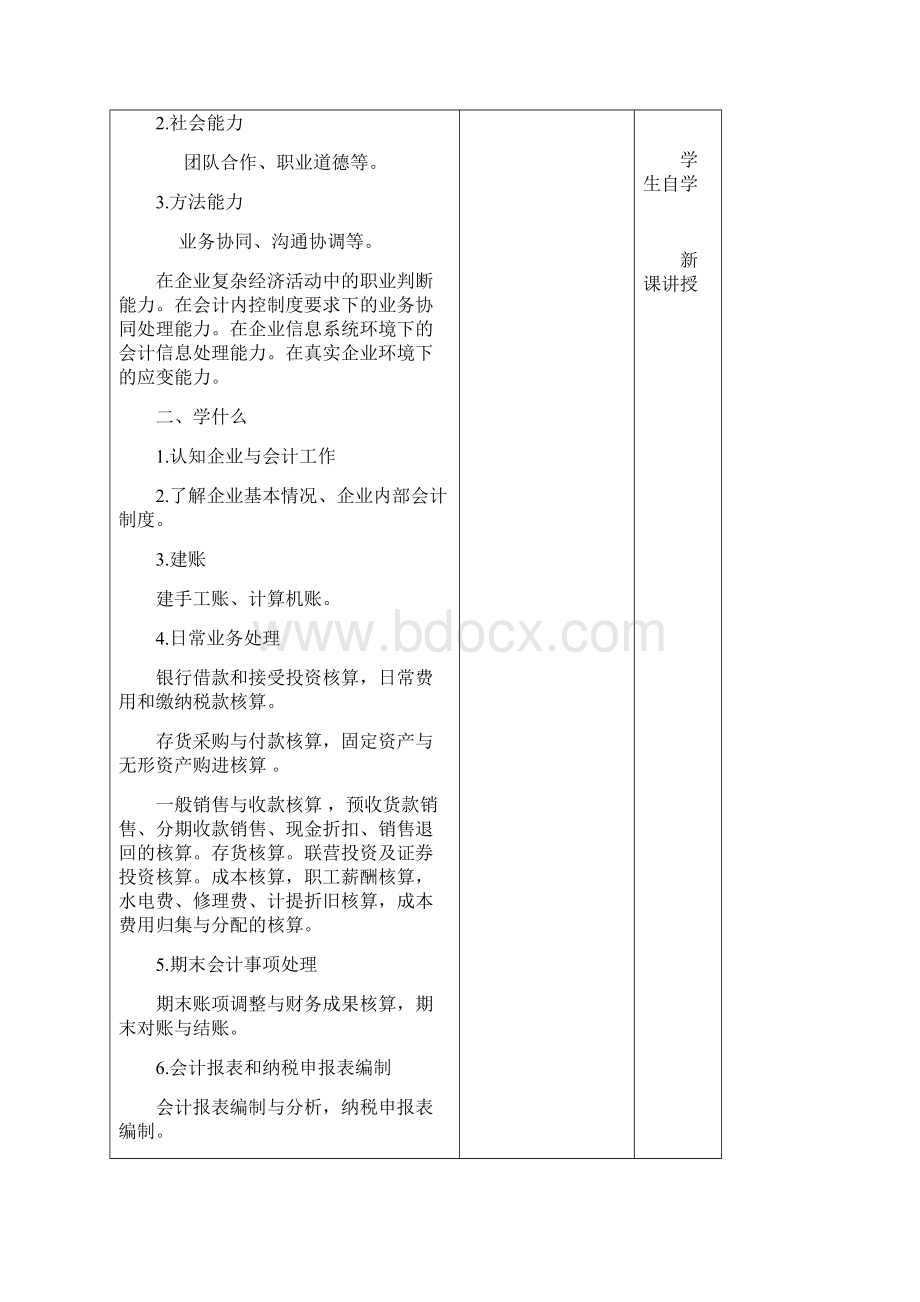 会计分岗实训教案Word文档格式.docx_第3页