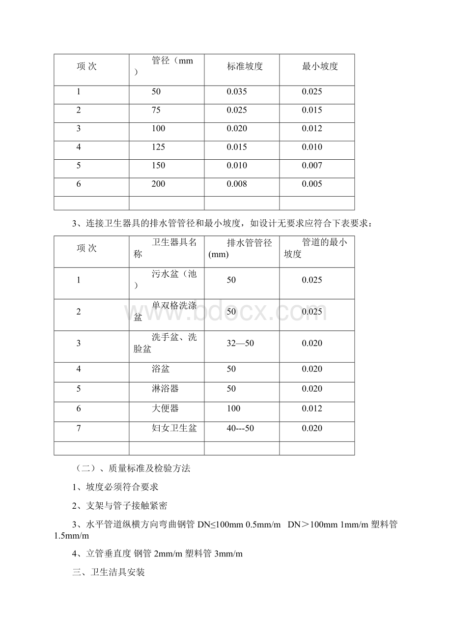 施工质量验收标准东易日盛Word文档格式.docx_第2页