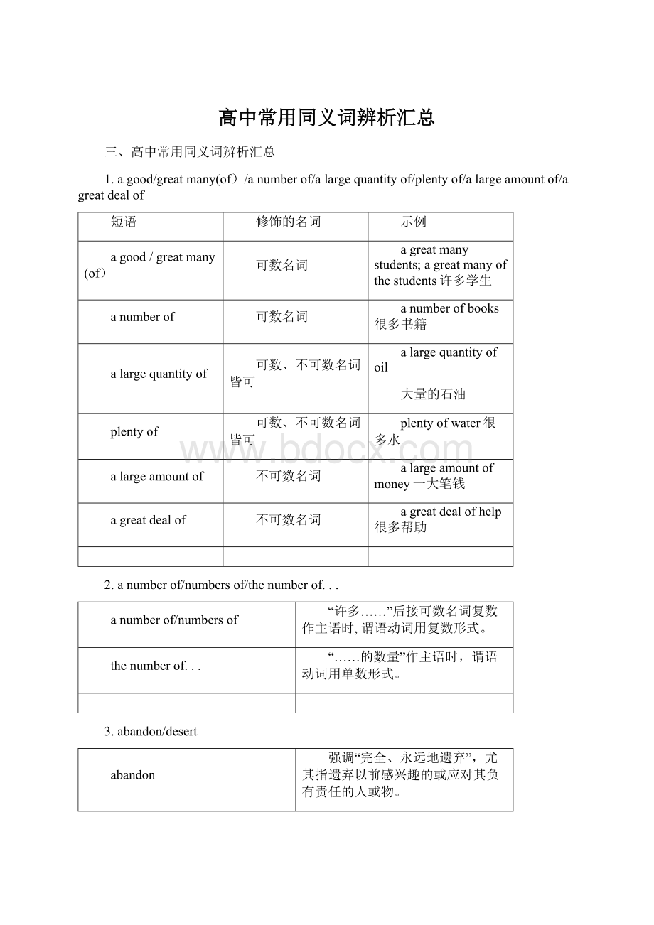 高中常用同义词辨析汇总.docx