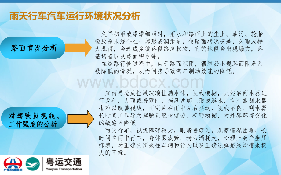 雨天安全行车的原则和技巧.ppt_第3页