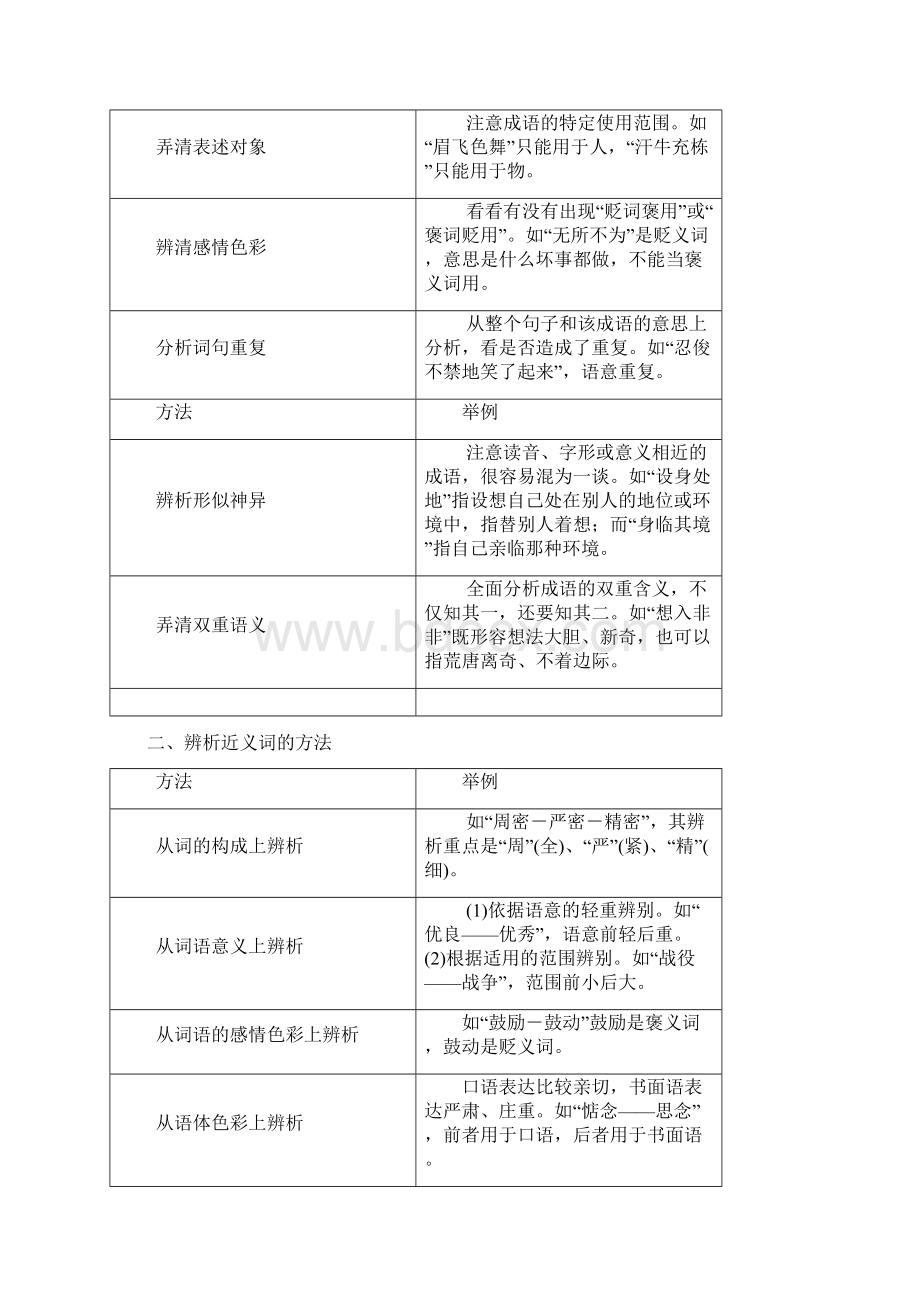 河北省邢台市中考语文模块复习总结专题三词语的理解与运用素材Word文件下载.docx_第3页