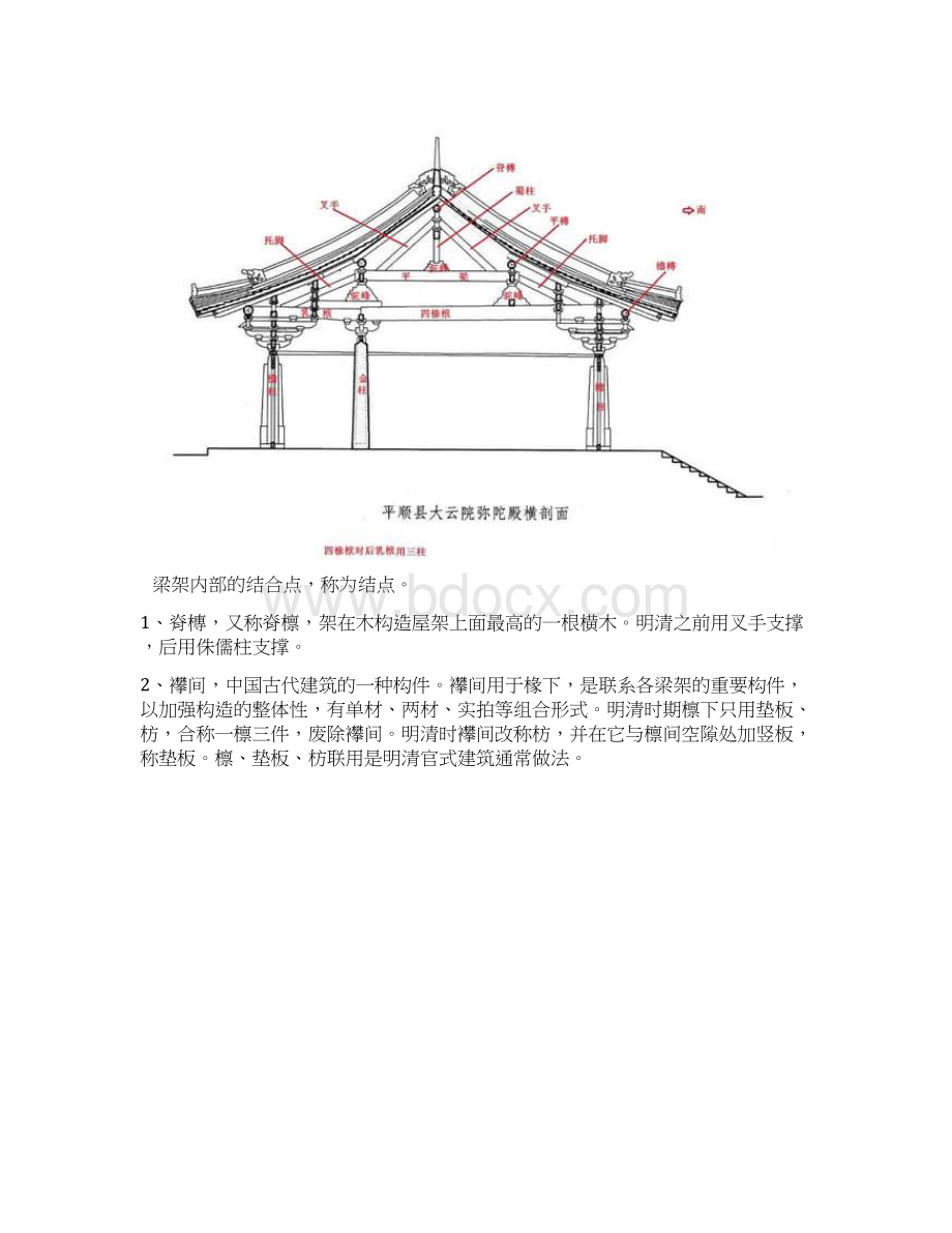 古建筑知识汇总Word格式文档下载.docx_第2页