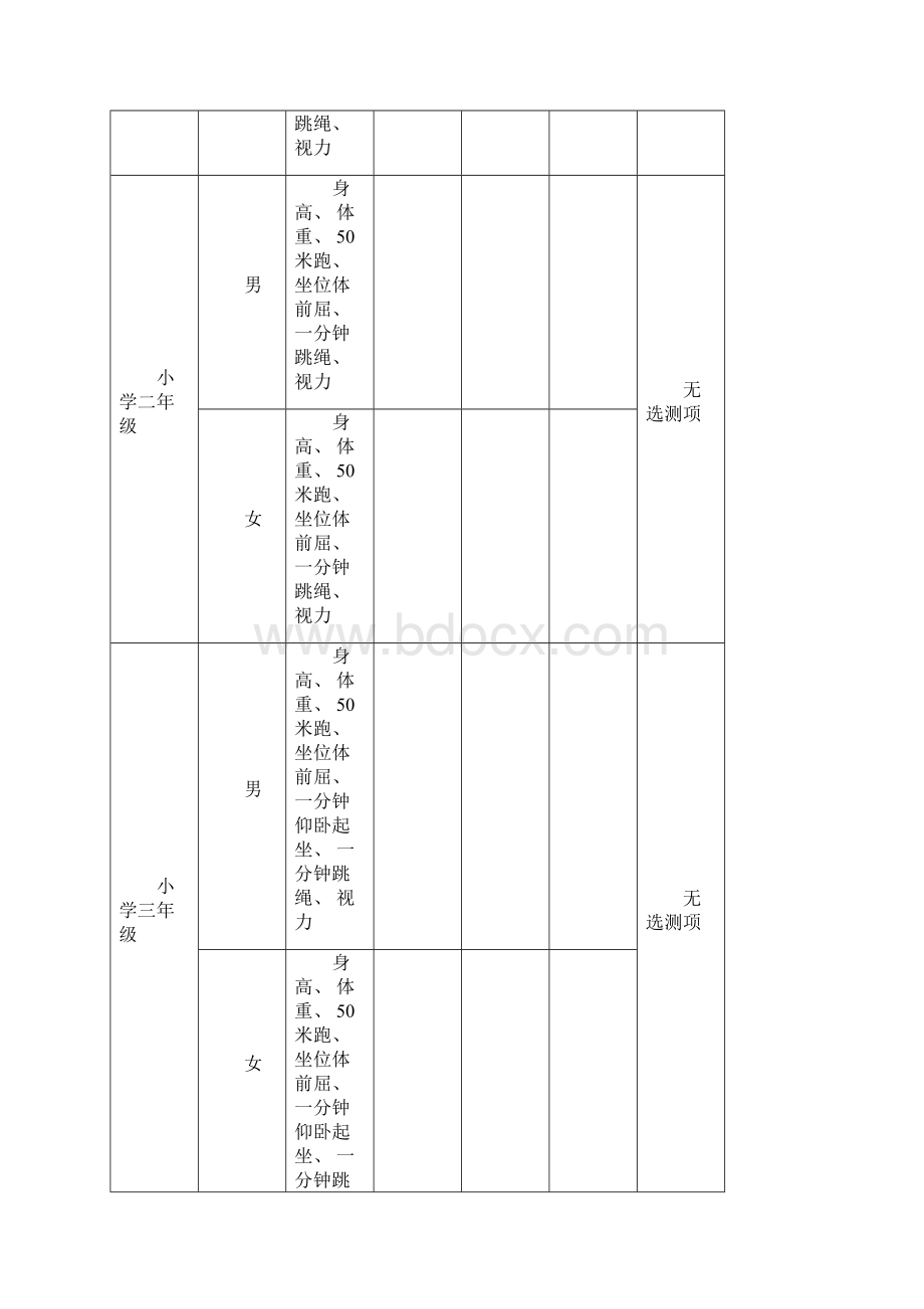 学生体质健康测试标准Word文件下载.docx_第3页