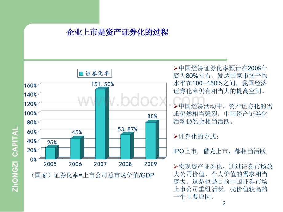 关于IPO上市的基本流程.ppt_第2页