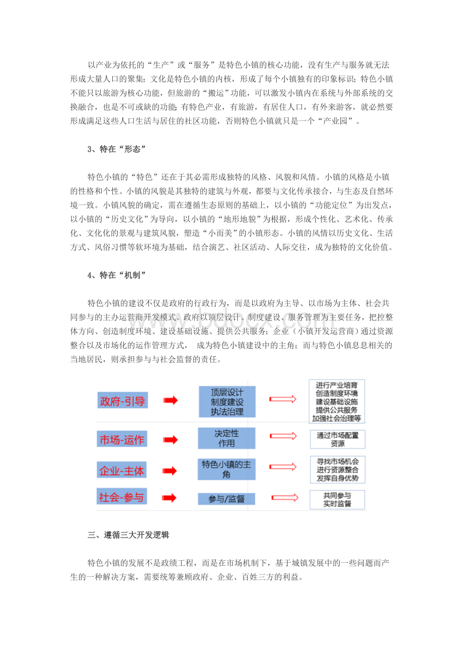 “特色小镇的综合开发运营模式”解读.doc_第3页