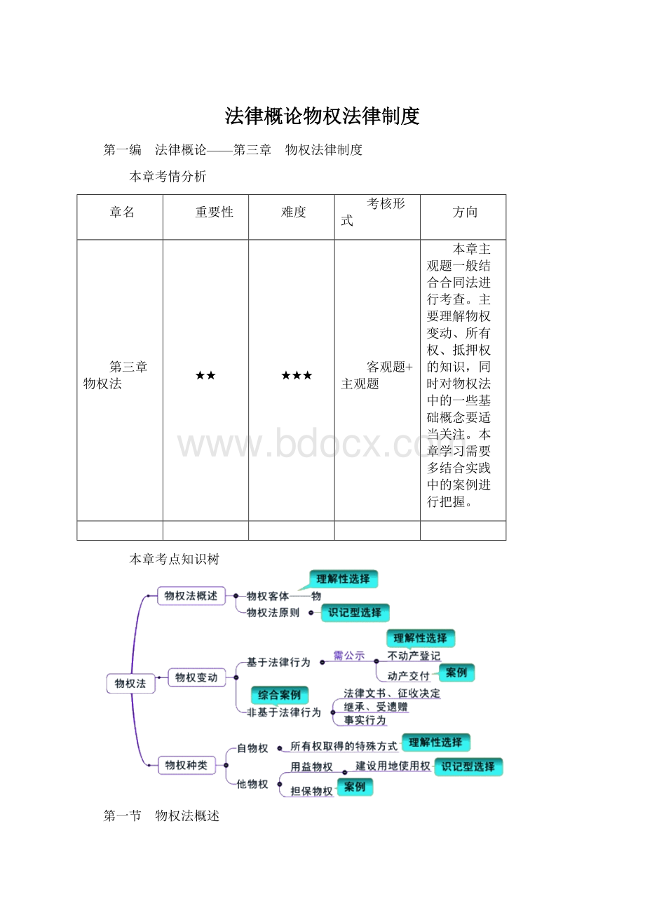 法律概论物权法律制度.docx_第1页