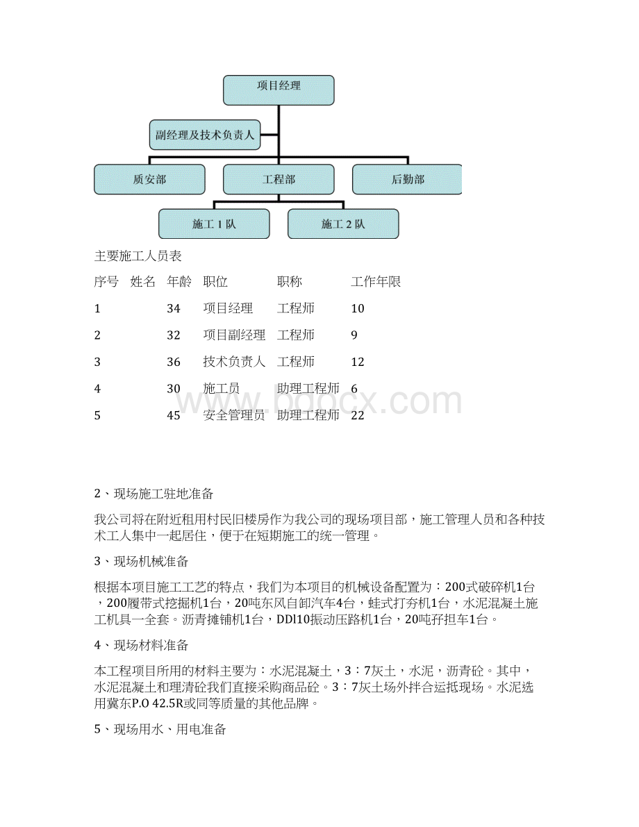 西安市xxx大酒店道路场平改造优化施工组织设计.docx_第3页