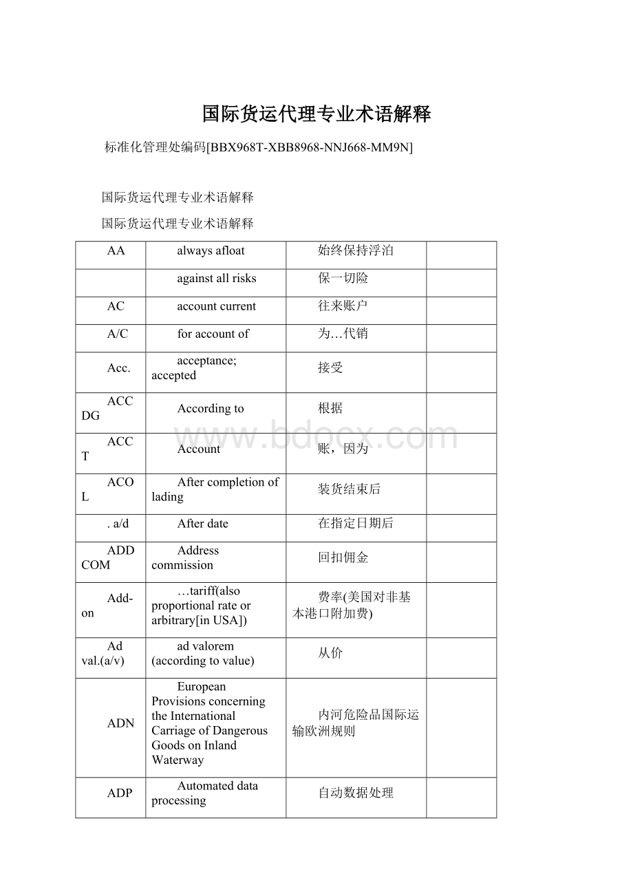 国际货运代理专业术语解释Word格式.docx