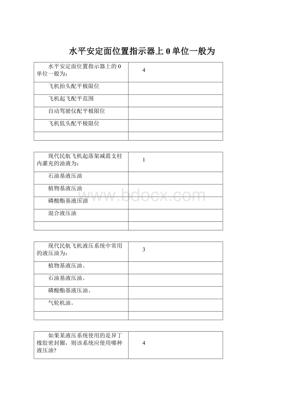 水平安定面位置指示器上0单位一般为.docx