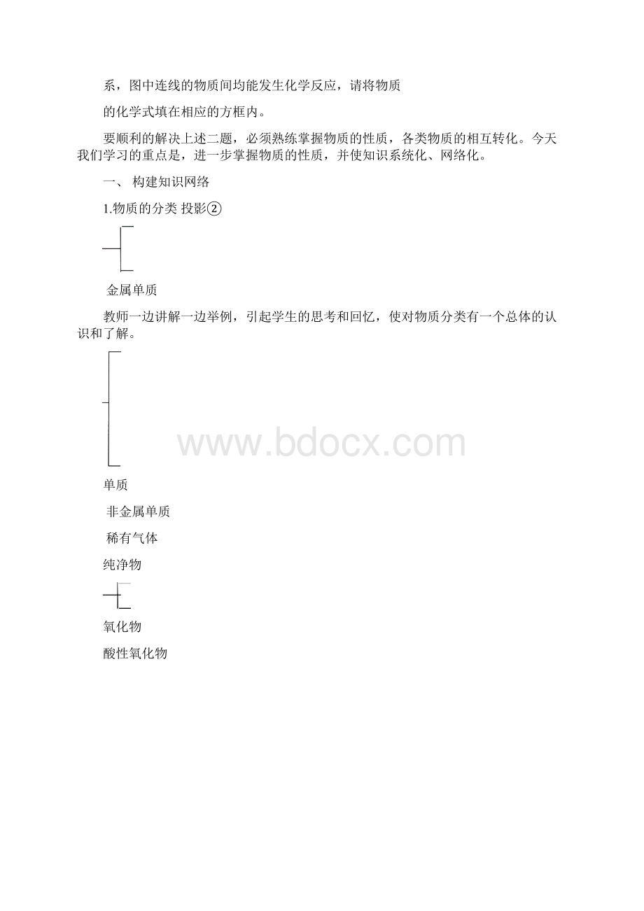 新人教版九年级化学下册教案汇编三.docx_第2页