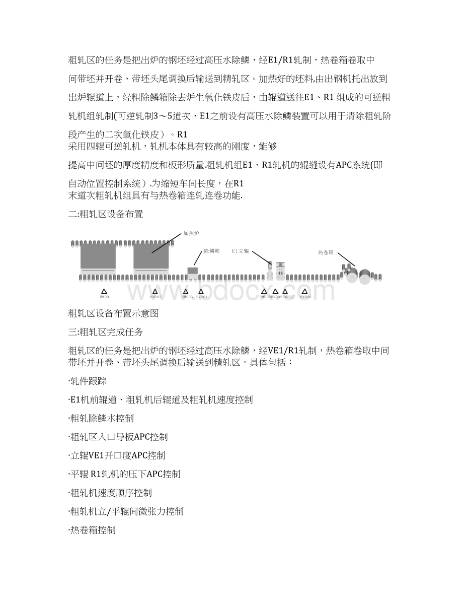 粗轧区控制功能说明书Word格式.docx_第2页