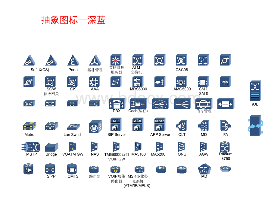 网络图标VISIO大集合PPT文档格式.ppt_第2页