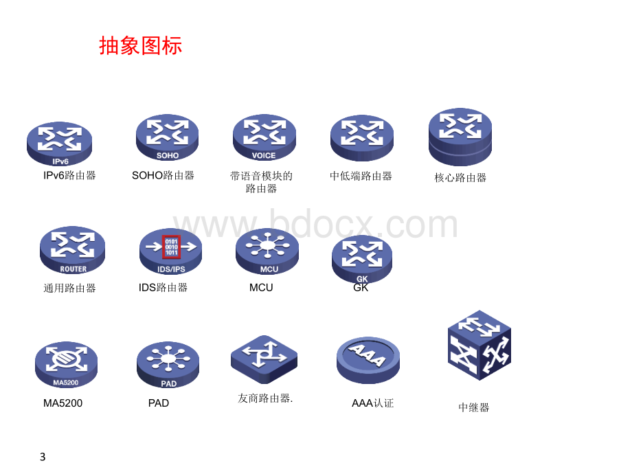 网络图标VISIO大集合.ppt_第3页