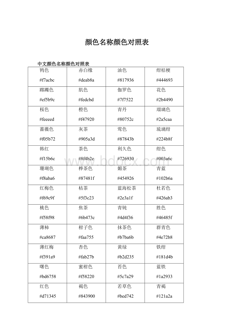 颜色名称颜色对照表Word格式.docx_第1页