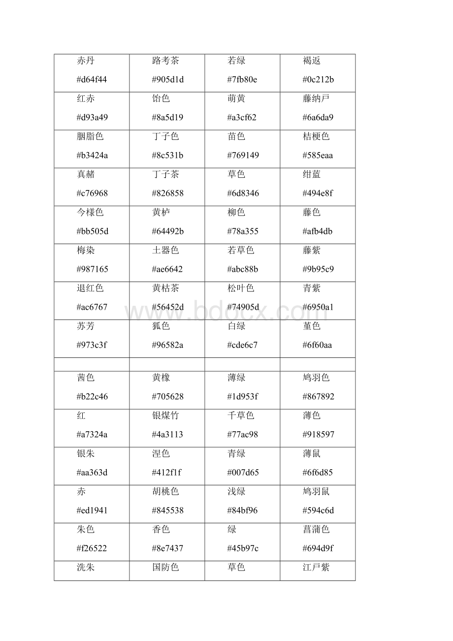 颜色名称颜色对照表Word格式.docx_第2页