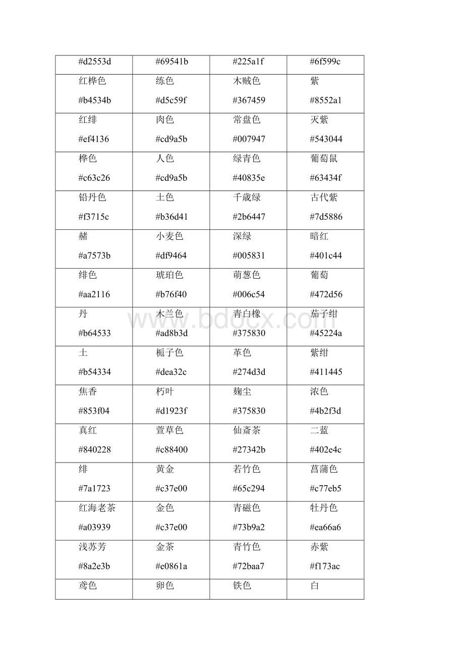 颜色名称颜色对照表Word格式.docx_第3页