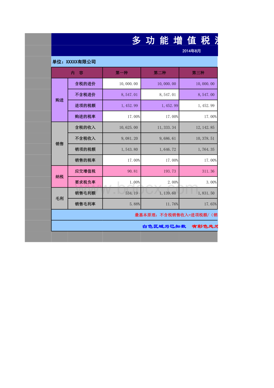 万能增值税计算表表格文件下载.xls