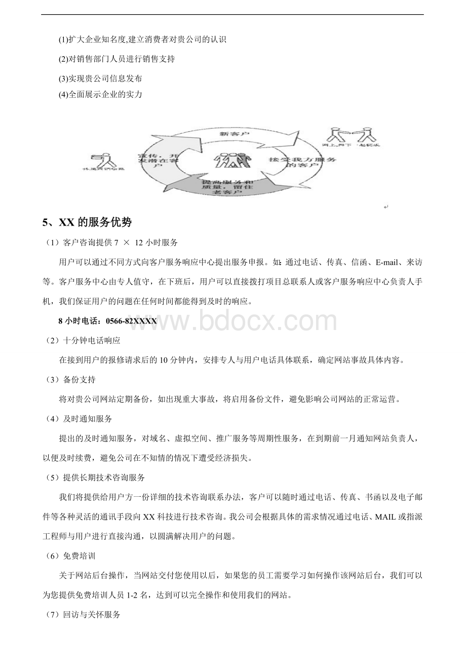 独立网站建设套餐价格和报价.doc_第2页