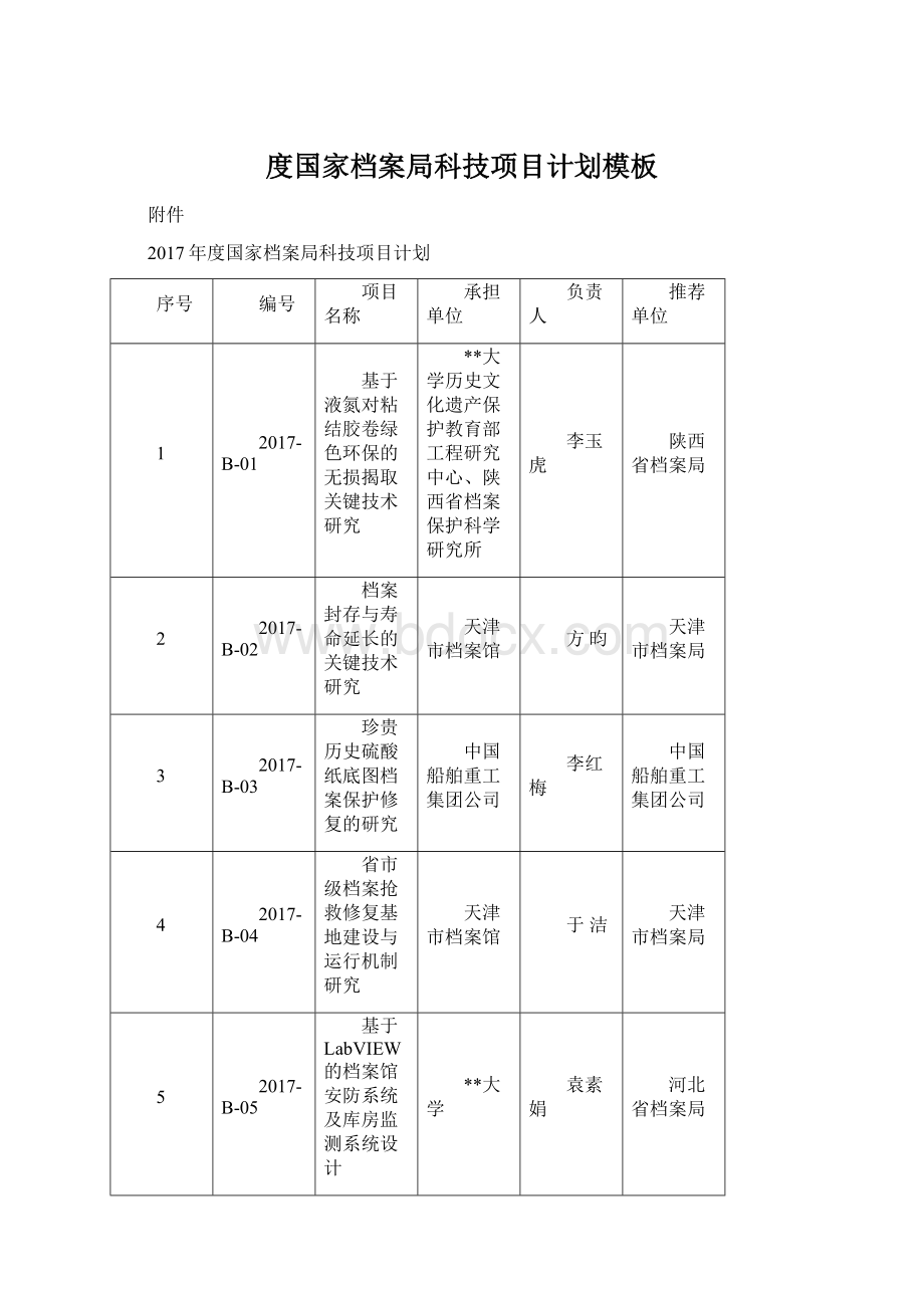 度国家档案局科技项目计划模板Word下载.docx