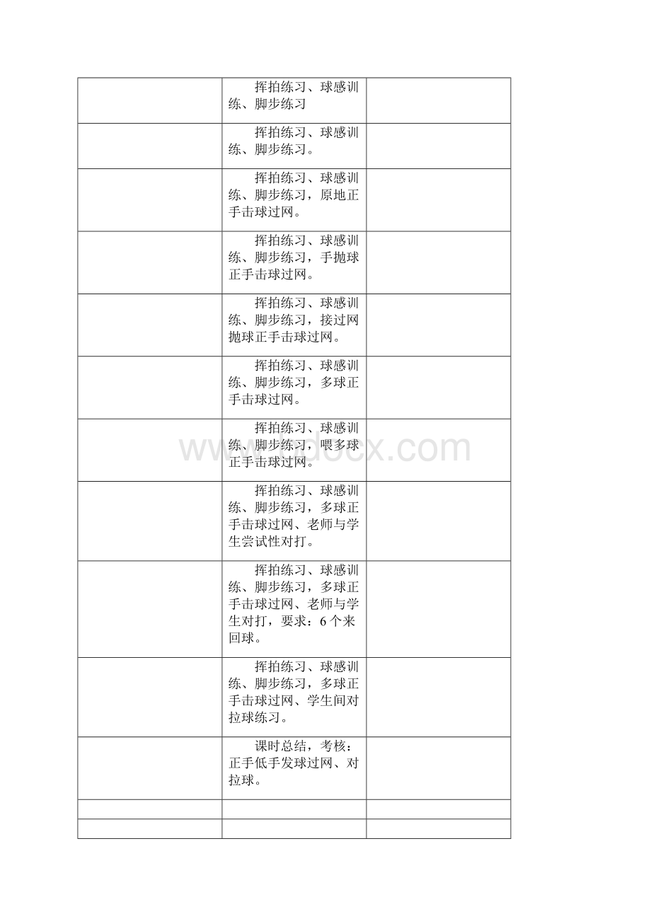 网球社团活动记录.docx_第2页