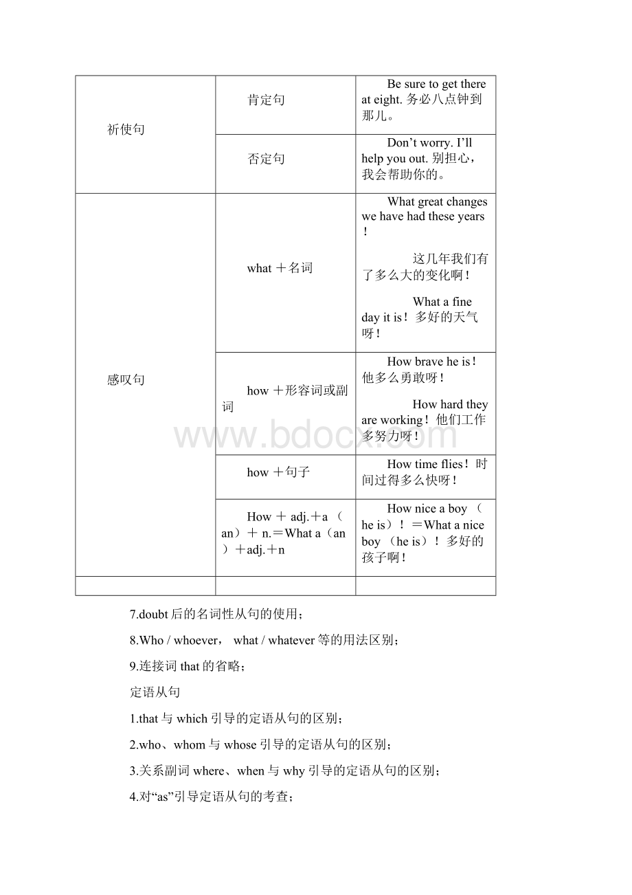 英语学习主从复合句.docx_第3页