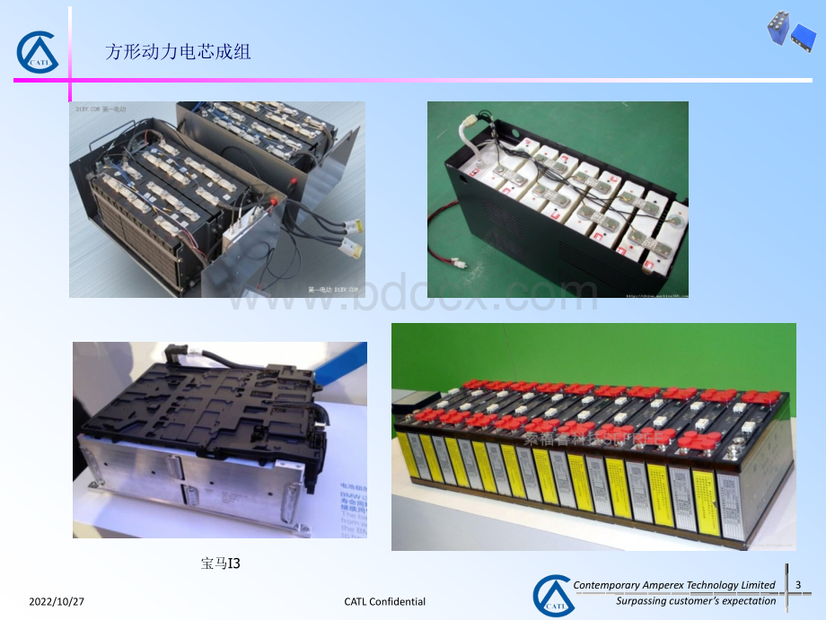 电池模组与PACK介绍.ppt_第3页