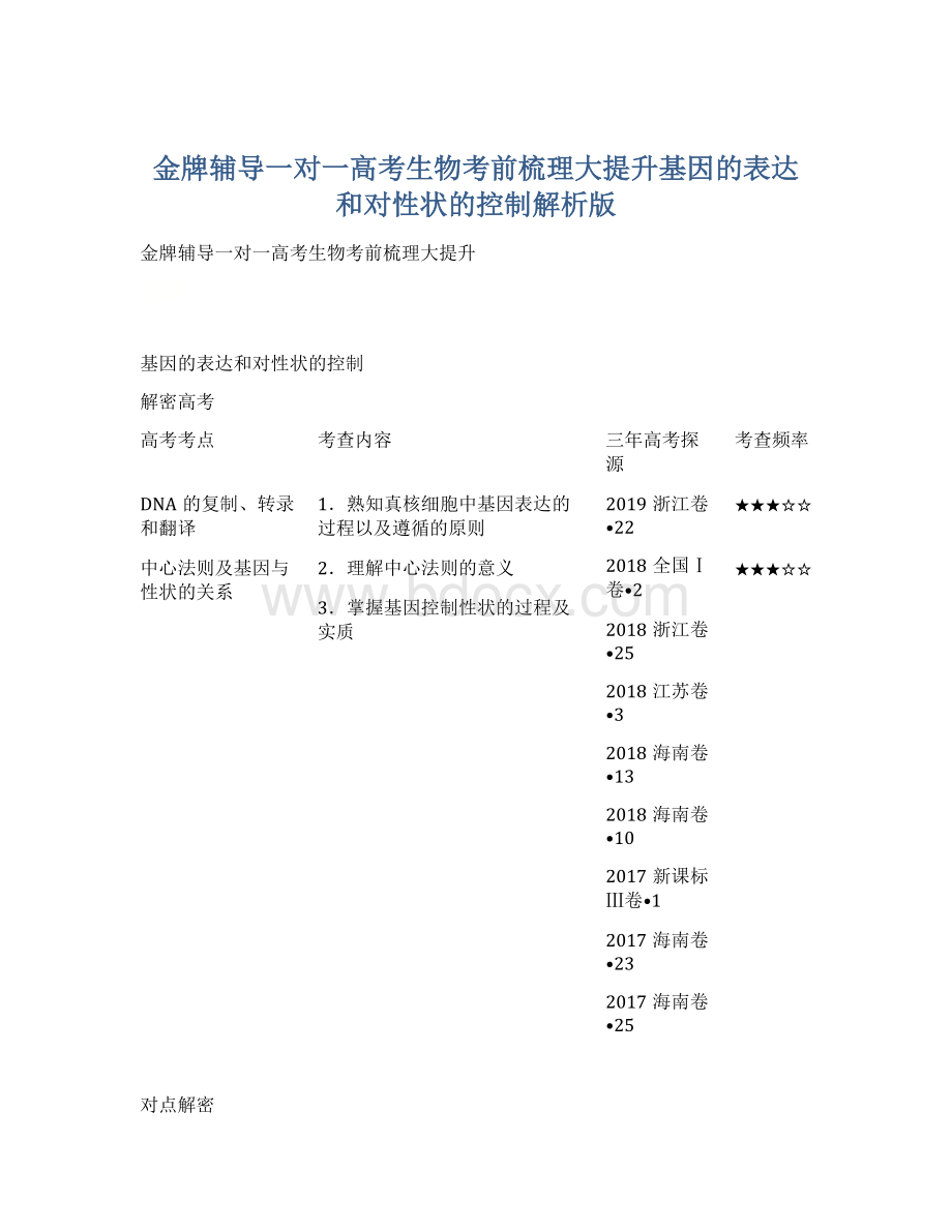 金牌辅导一对一高考生物考前梳理大提升基因的表达和对性状的控制解析版Word文件下载.docx